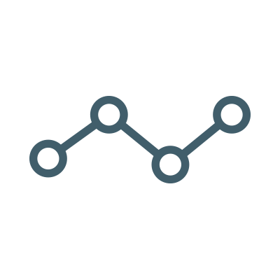 map lead flow